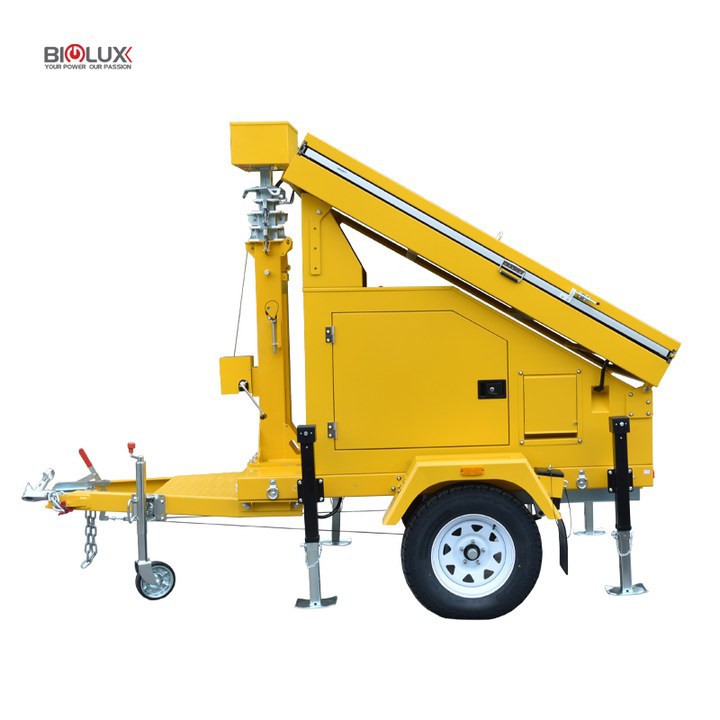 Mobile Surveillance Camera Systems On Wheels