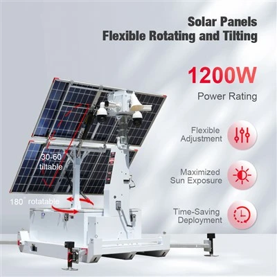 Solución de vigilancia de torre CCTV solar HiSKID para Europa
