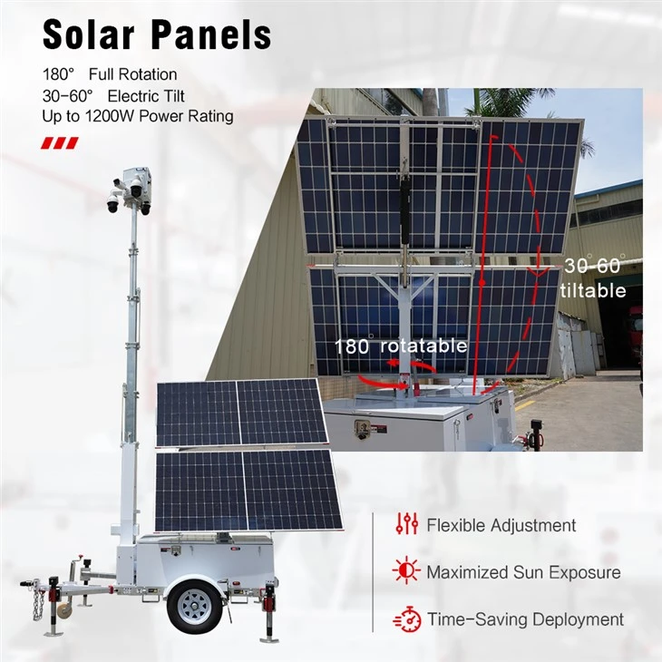 Mobile Surveillance Trailer Security Camera Trailer price